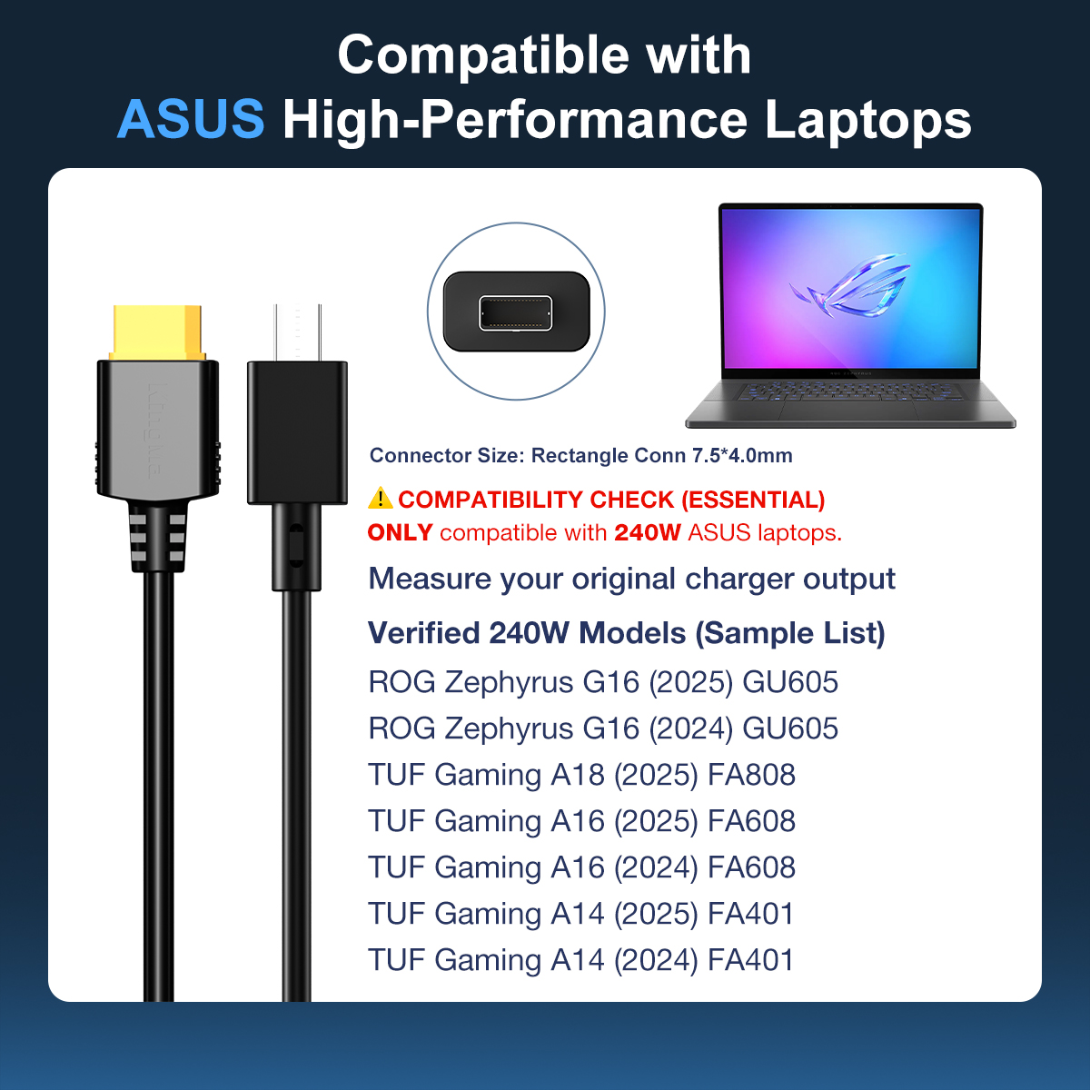 240W GaN Laptop-Ladegerät für  – Pc Gaming Rog Bewertung und Preis
