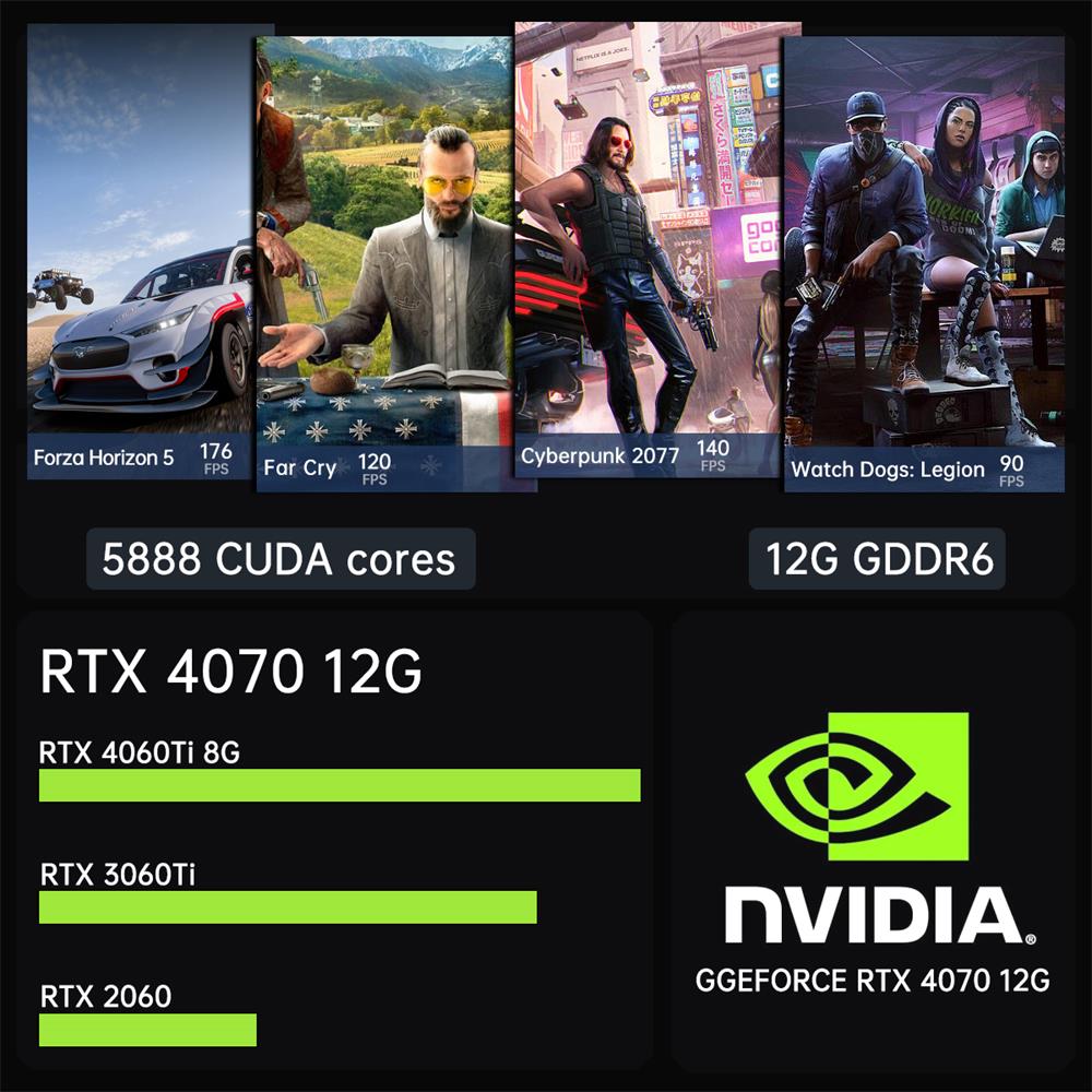 Msecore MV300 14. Generation I – Pc Gaming Core I5 Bewertung und Preis