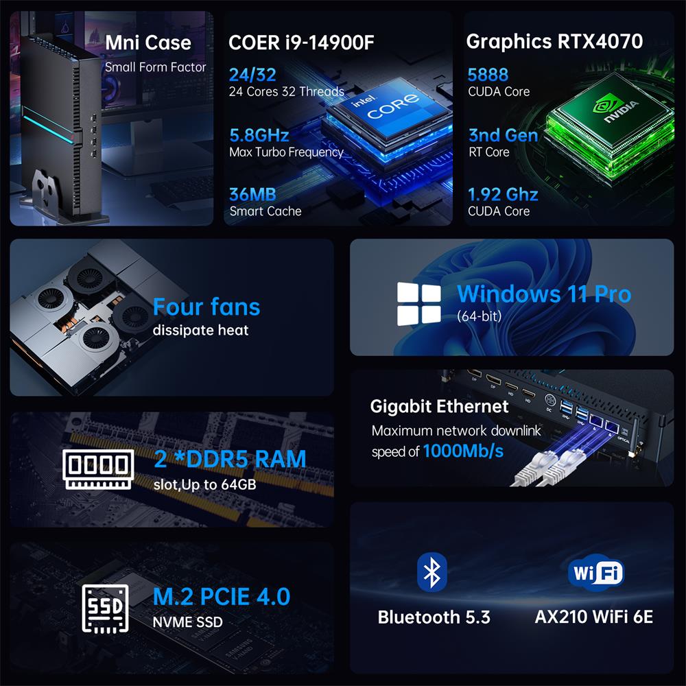Msecore MV300 14. Generation I – Pc Gaming Core I5 Bewertung und Preis