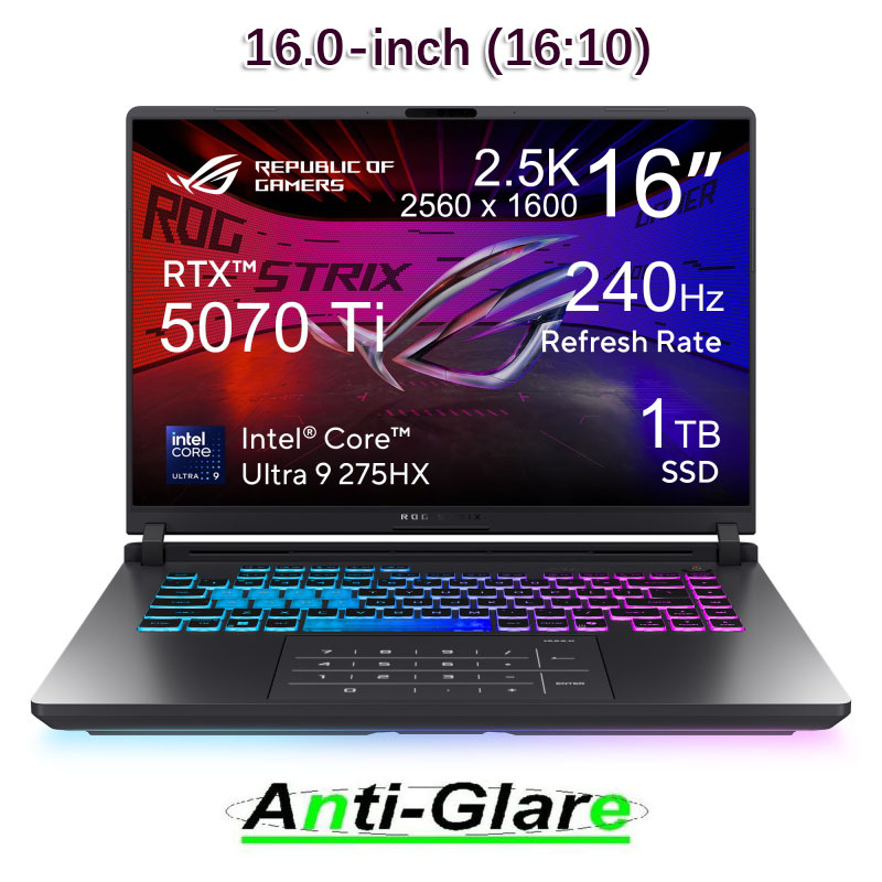 2X Schutzabdeckung für ASUS RO – Pc Gaming Rog Bewertung und Preis