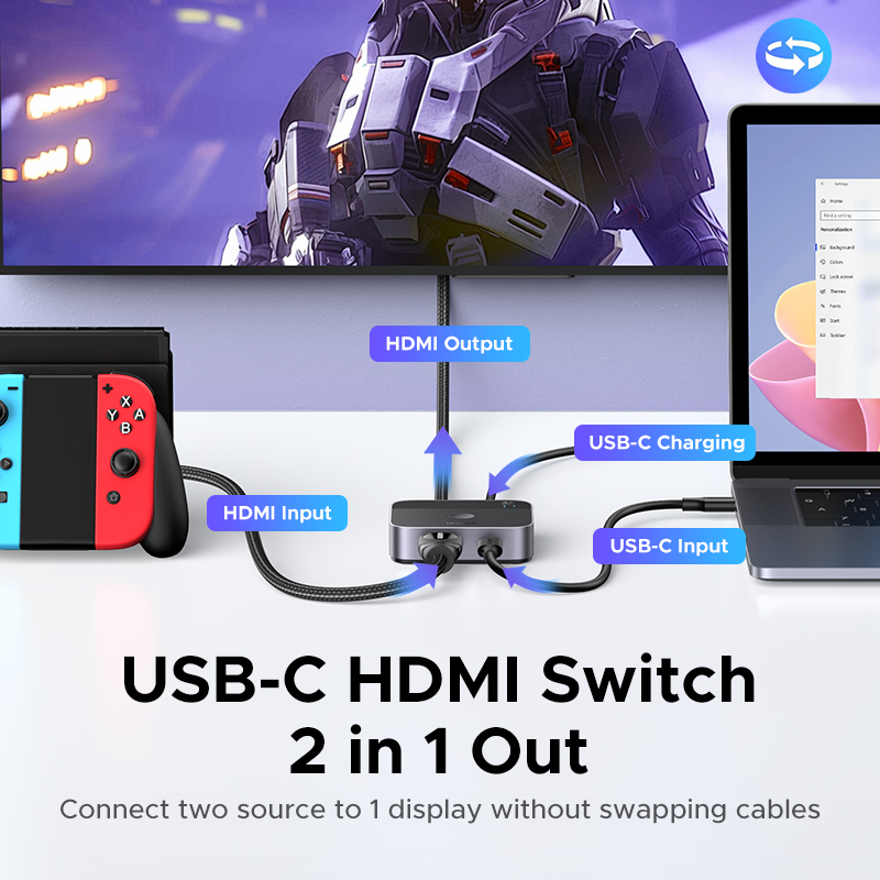 UGREEN HDMI USB C Switch 2 in  – Pc Zotac Gaming Bewertung und Preis