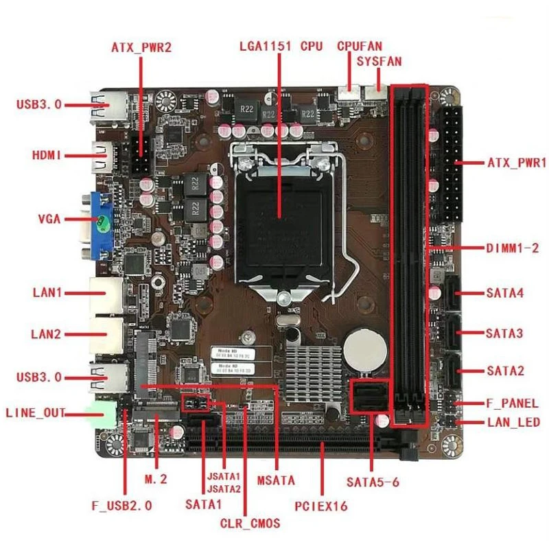 B365 Mini-ITX Motherboard LGA  – Pc Gaming Core I5 Bewertung und Preis