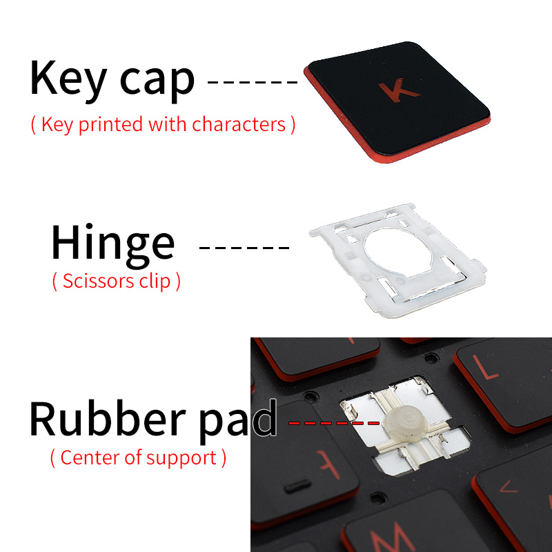 Ersatz-Tastenkappe, Tastenkapp – Pc Gaming Rog Bewertung und Preis