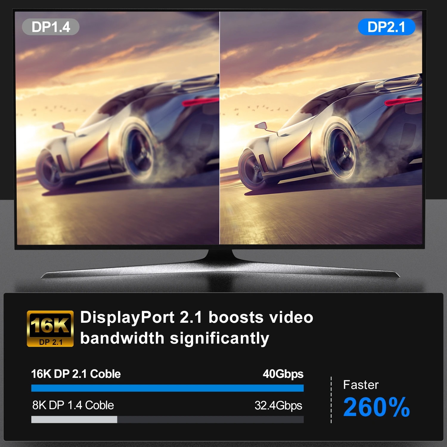 16K DP 2.1 8K@120Hz 4K@240Hz 8 – Pc Zotac Gaming Bewertung und Preis